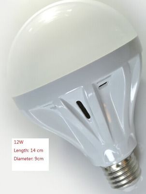 15W E27 1450LM Epistar LED Globe Umbi Panjang Umur