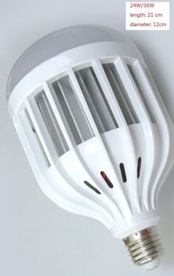 15W E27 1450LM Epistar LED Globe Umbi Panjang Umur