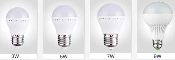 Kecerahan Tinggi 24W E27 2350LM IP45 LED Globe Umbi 85V - 265V