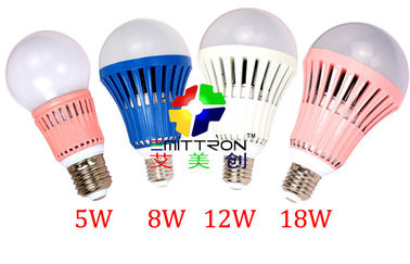 Rumah 4000K Pure White LED Globe Umbi 2835SMD 16 Pcs 60mm Dengan Setengah Bola Shape